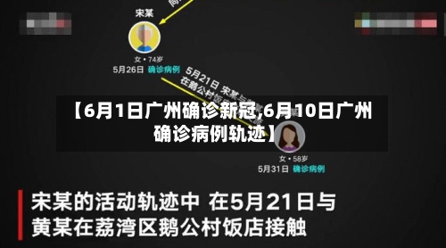 【6月1日广州确诊新冠,6月10日广州确诊病例轨迹】