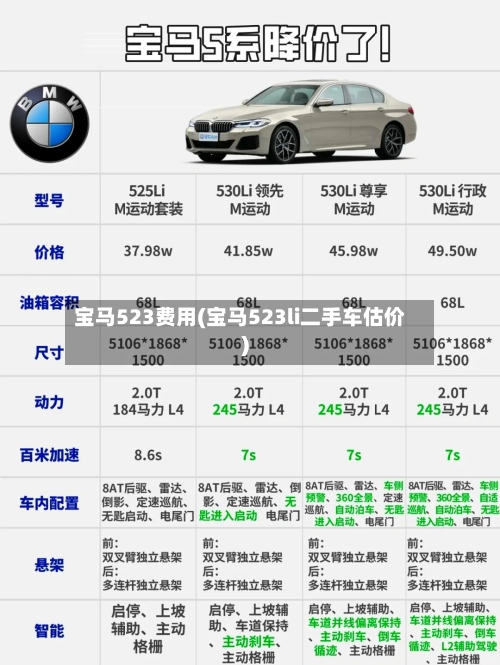宝马523费用(宝马523li二手车估价)-第2张图片
