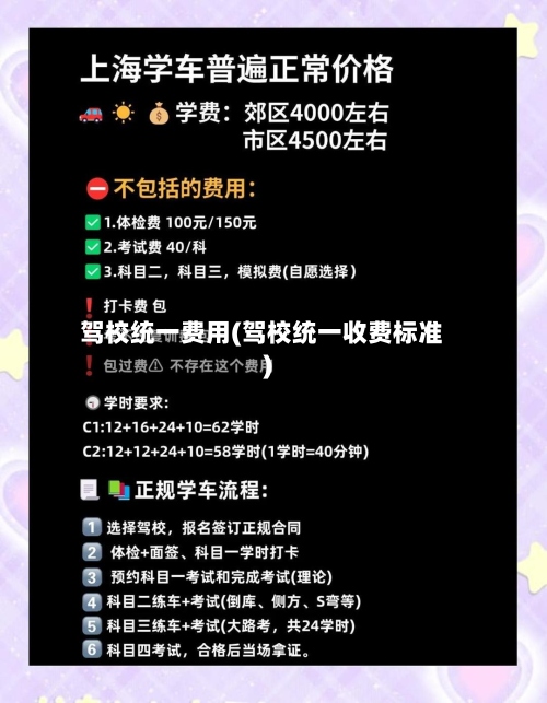 驾校统一费用(驾校统一收费标准)-第2张图片