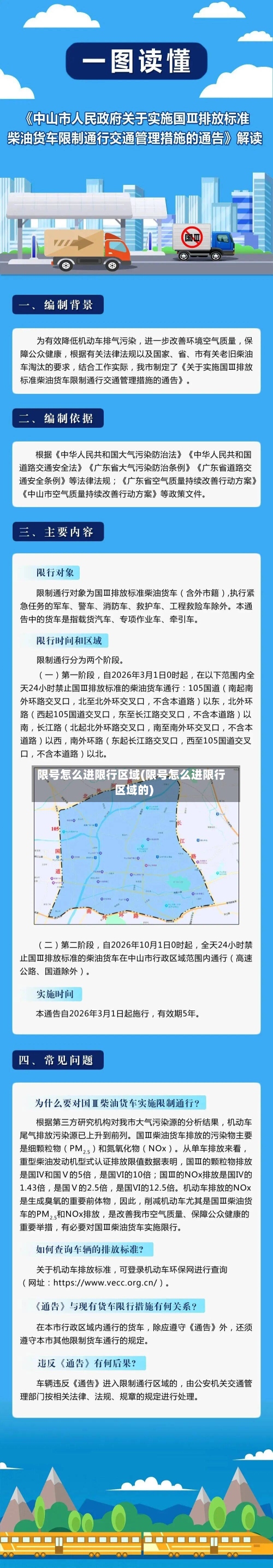 限号怎么进限行区域(限号怎么进限行区域的)