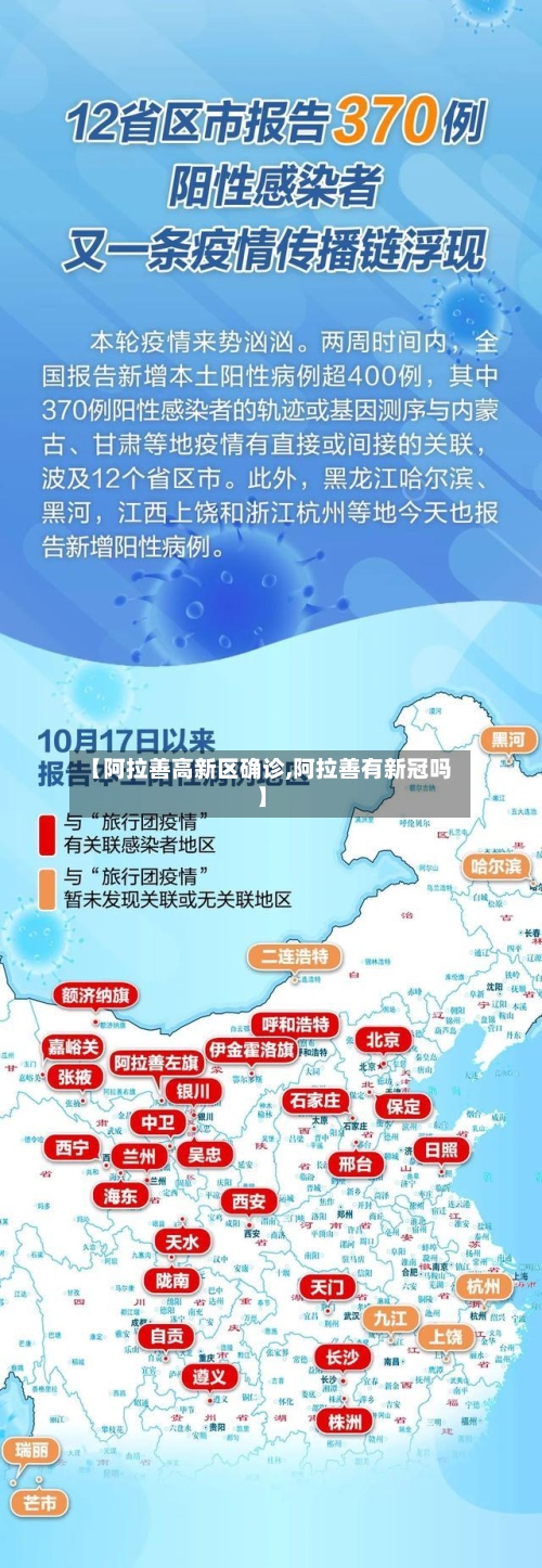【阿拉善高新区确诊,阿拉善有新冠吗】