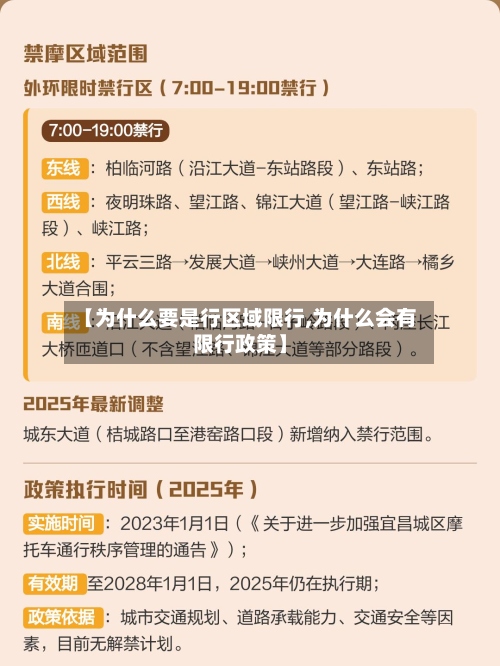 【为什么要是行区域限行,为什么会有限行政策】
