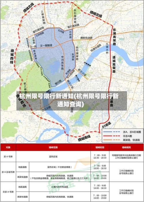 杭州限号限行新通知(杭州限号限行新通知查询)-第3张图片