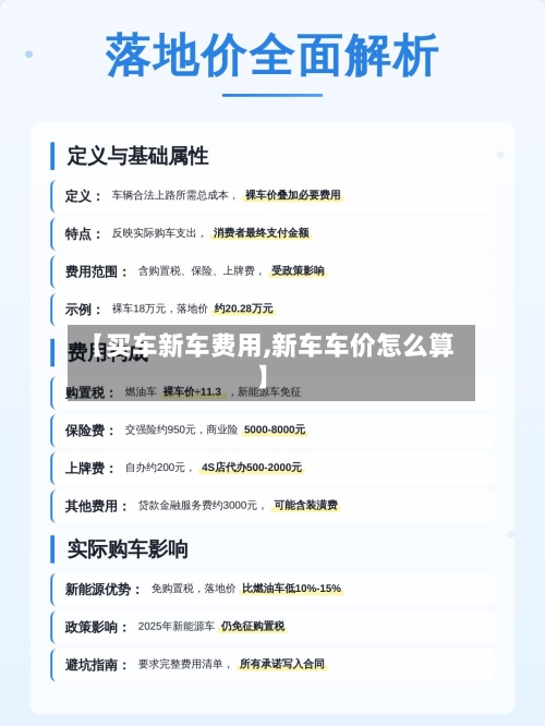 【买车新车费用,新车车价怎么算】