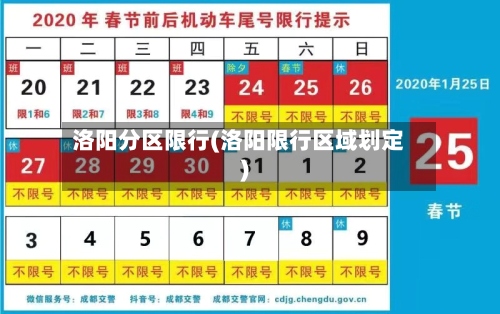 洛阳分区限行(洛阳限行区域划定)-第3张图片