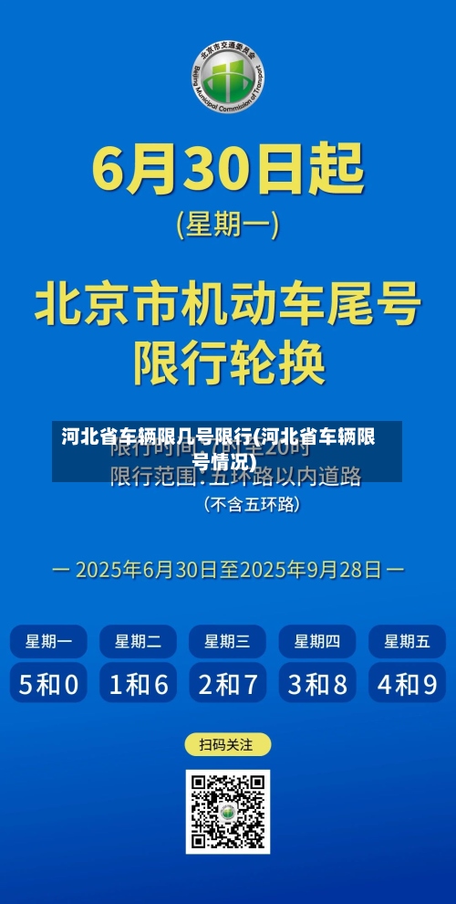河北省车辆限几号限行(河北省车辆限号情况)-第2张图片