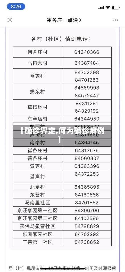 【确诊界定,何为确诊病例】-第2张图片