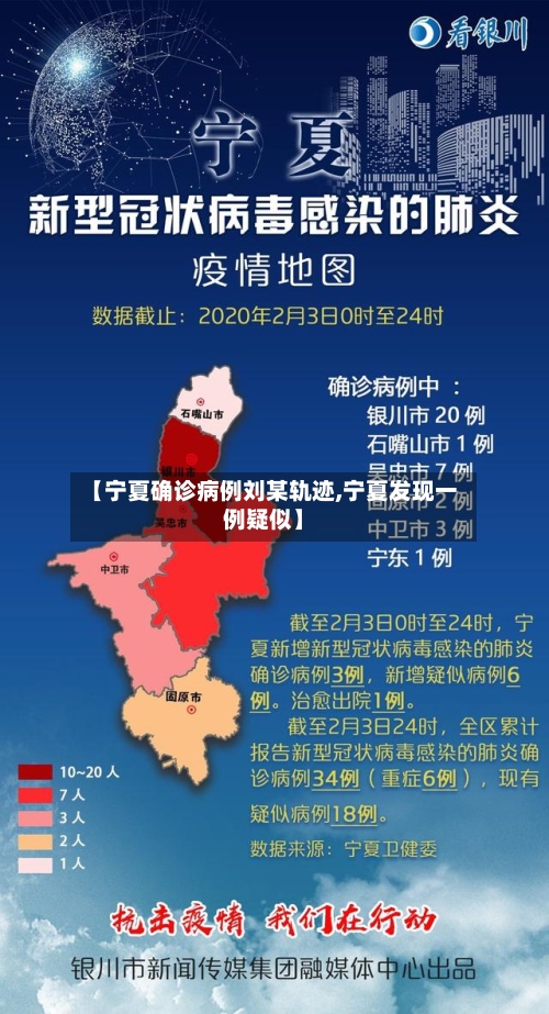 【宁夏确诊病例刘某轨迹,宁夏发现一例疑似】