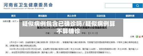 疑似病例包含已确诊吗/疑似病例算不算确诊-第2张图片