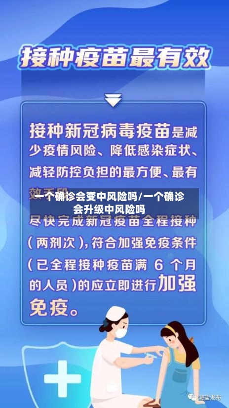 一个确诊会变中风险吗/一个确诊会升级中风险吗