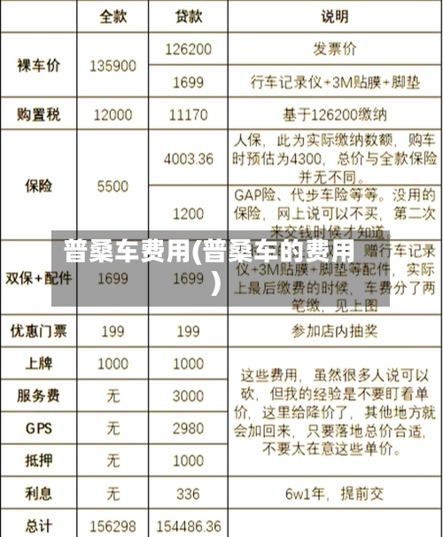 普桑车费用(普桑车的费用)-第2张图片