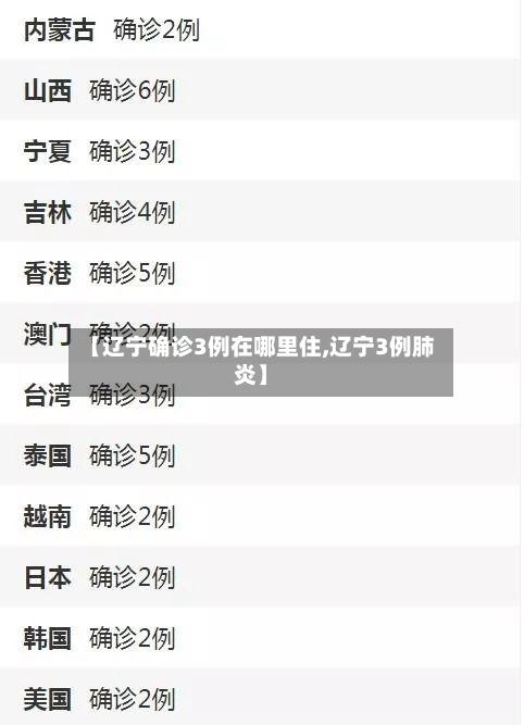 【辽宁确诊3例在哪里住,辽宁3例肺炎】