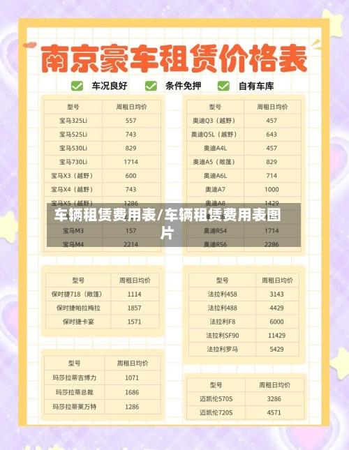 车辆租赁费用表/车辆租赁费用表图片-第2张图片