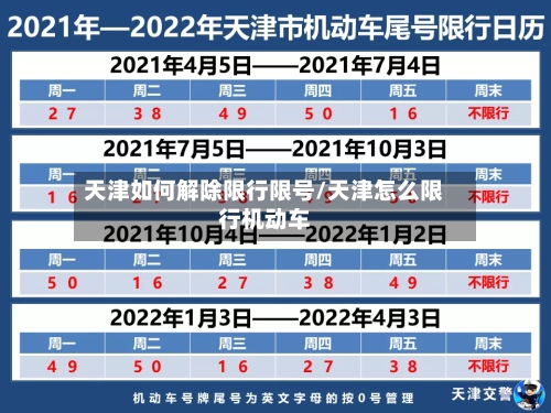 天津如何解除限行限号/天津怎么限行机动车