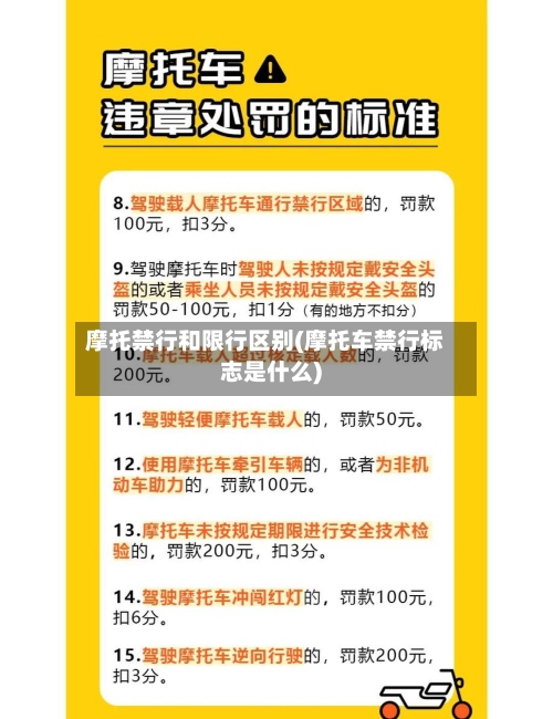 摩托禁行和限行区别(摩托车禁行标志是什么)