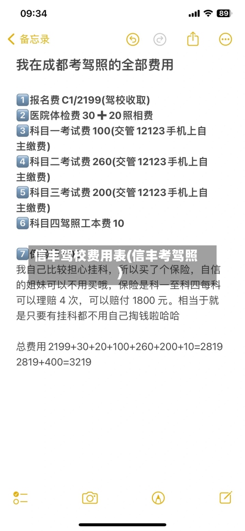 信丰驾校费用表(信丰考驾照)-第3张图片