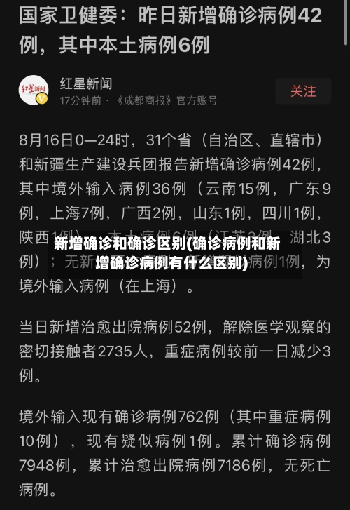 新增确诊和确诊区别(确诊病例和新增确诊病例有什么区别)-第2张图片