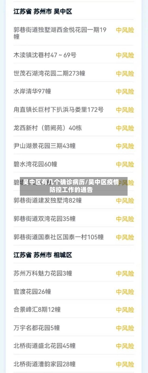 吴中区有几个确诊病历/吴中区疫情防控工作的通告-第2张图片