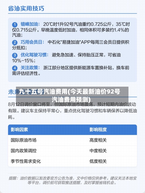 九十五号汽油费用(今天最新油价92号汽油费用预测)