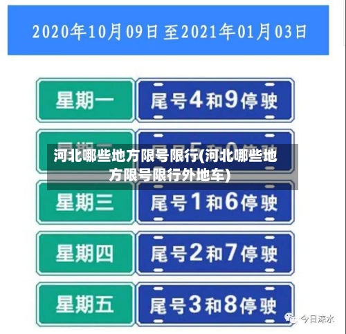 河北哪些地方限号限行(河北哪些地方限号限行外地车)