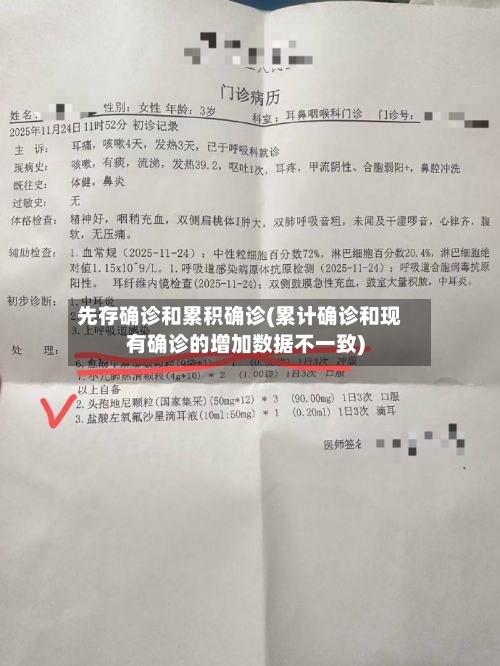 先存确诊和累积确诊(累计确诊和现有确诊的增加数据不一致)-第2张图片