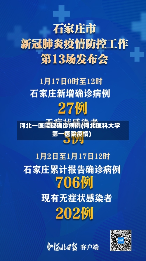 河北一医院现确诊病例(河北医科大学第一医院疫情)-第2张图片
