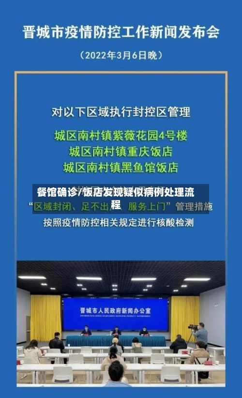 餐馆确诊/饭店发现疑似病例处理流程-第3张图片