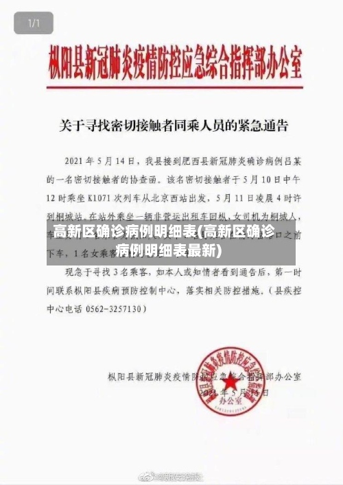 高新区确诊病例明细表(高新区确诊病例明细表最新)