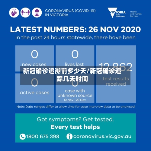 新冠确诊追溯前多少天/新冠确诊追踪几天时间-第2张图片