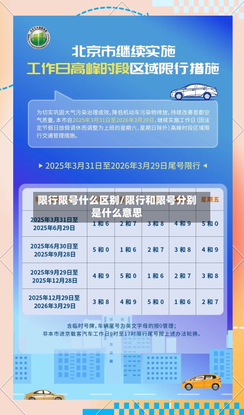 限行限号什么区别/限行和限号分别是什么意思-第3张图片
