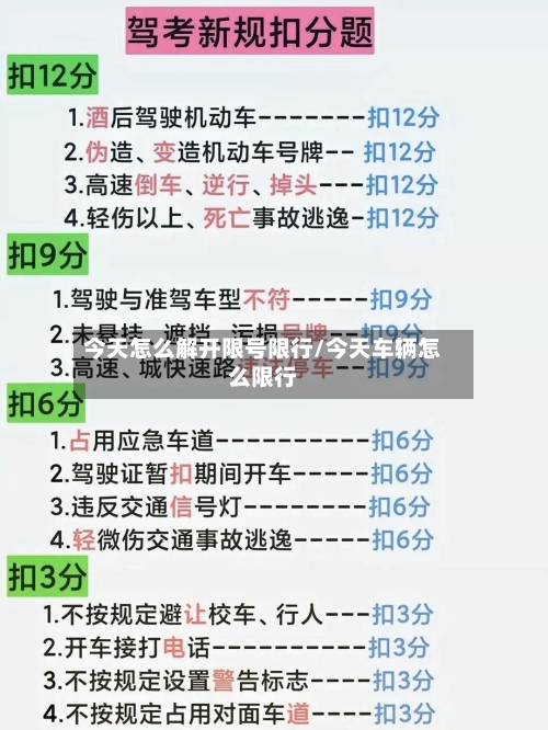 今天怎么解开限号限行/今天车辆怎么限行-第2张图片