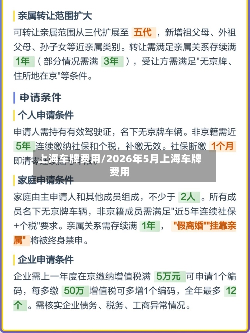 上海车牌费用/2026年5月上海车牌费用