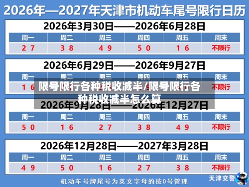 限号限行各种税收减半/限号限行各种税收减半怎么算
