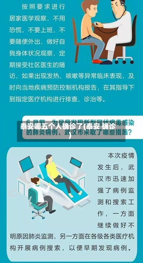 泰安哪五个人确诊了(泰安 确诊)-第2张图片