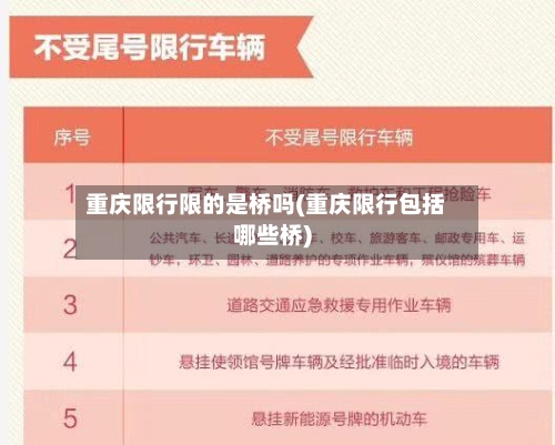 重庆限行限的是桥吗(重庆限行包括哪些桥)-第2张图片