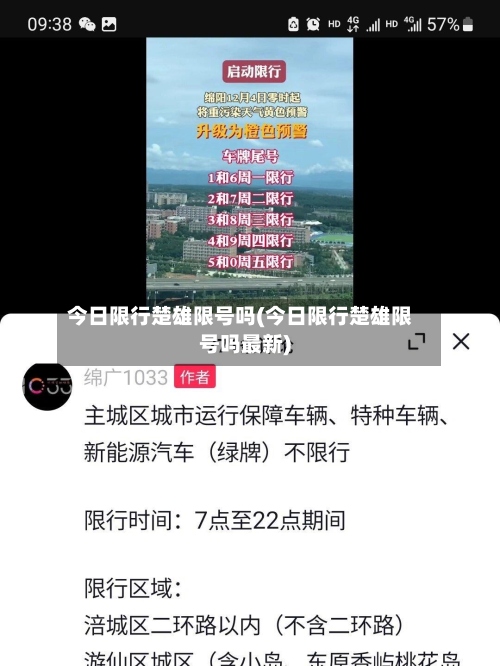 今日限行楚雄限号吗(今日限行楚雄限号吗最新)-第2张图片