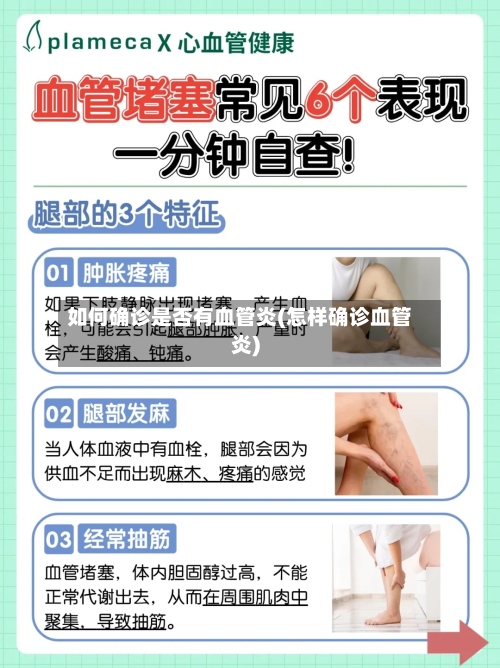 如何确诊是否有血管炎(怎样确诊血管炎)