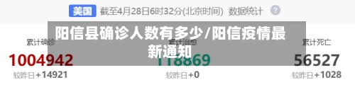阳信县确诊人数有多少/阳信疫情最新通知-第2张图片