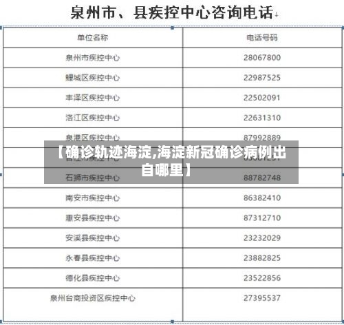 【确诊轨迹海淀,海淀新冠确诊病例出自哪里】-第2张图片