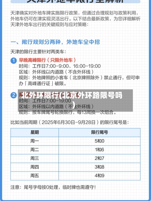 北外环限行(北京外环路限号吗)-第2张图片