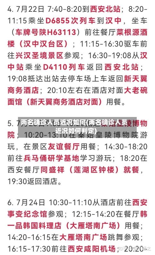 两名确诊人员近况如何(两名确诊人员近况如何判定)-第2张图片