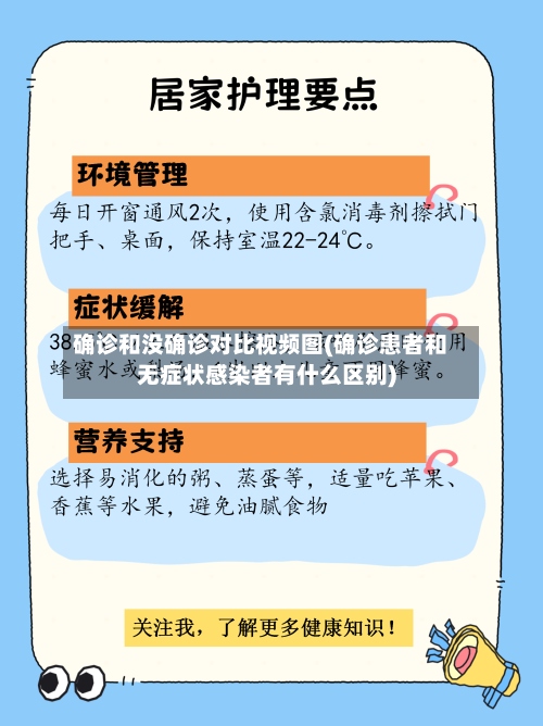 确诊和没确诊对比视频图(确诊患者和无症状感染者有什么区别)