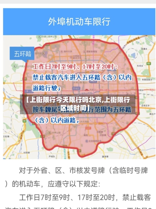 【上街限行今天限行吗北京,上街限行区域时间】-第2张图片