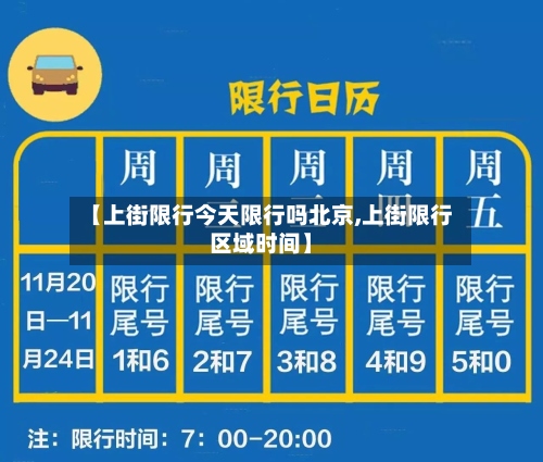 【上街限行今天限行吗北京,上街限行区域时间】
