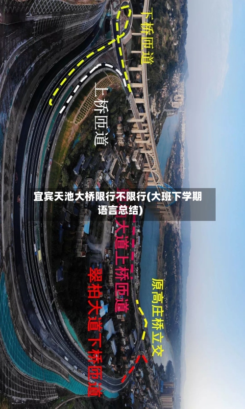 宜宾天池大桥限行不限行(大班下学期语言总结)
