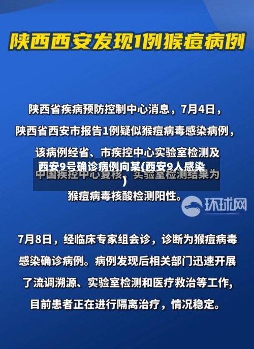 西安9号确诊病例向某(西安9人感染)-第2张图片
