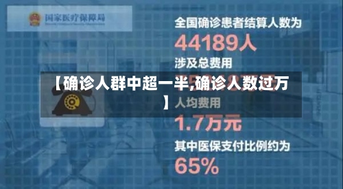 【确诊人群中超一半,确诊人数过万】