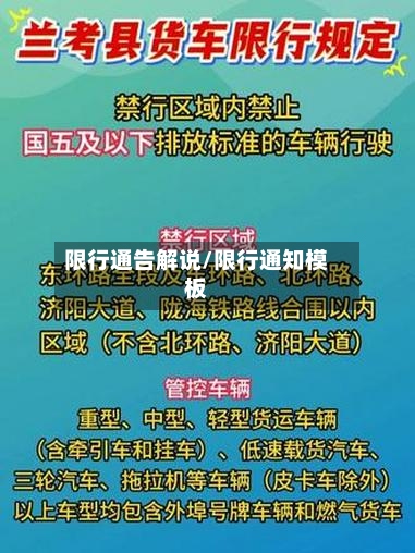 限行通告解说/限行通知模板