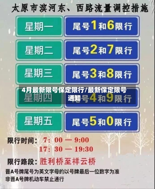 4月最新限号保定限行/最新保定限号通知