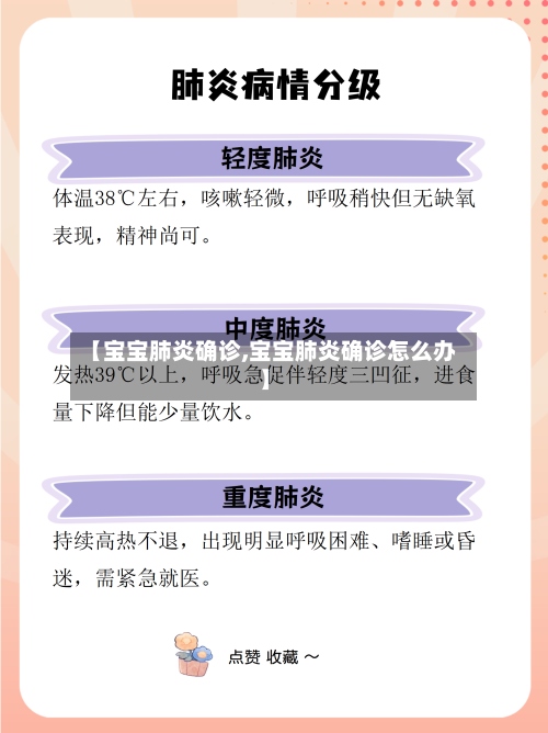 【宝宝肺炎确诊,宝宝肺炎确诊怎么办】